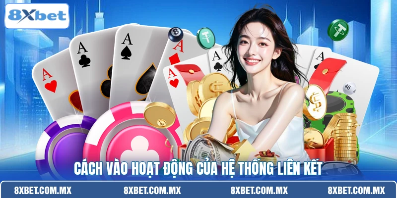 Cách vào hoạt động của hệ thống liên kết