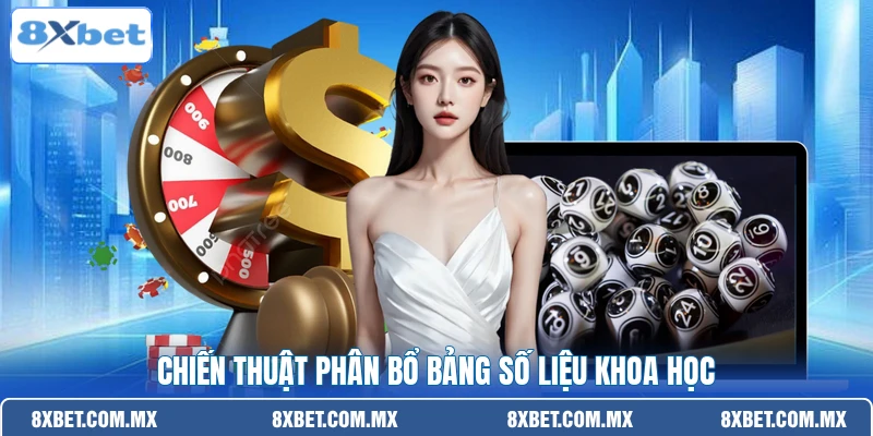 Chiến thuật phân bổ bảng số liệu khoa học